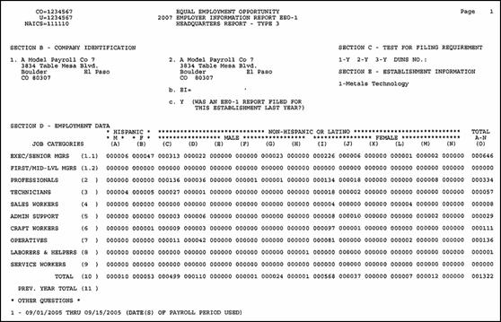 Description of Figure 49-14 follows