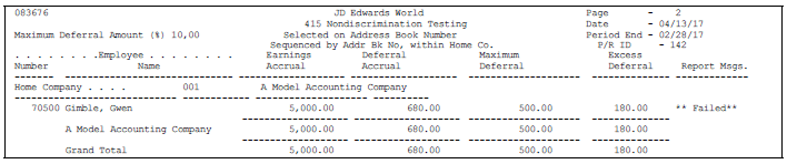 Description of Figure 28-17 follows