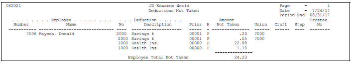 Description of Figure 22-11 follows