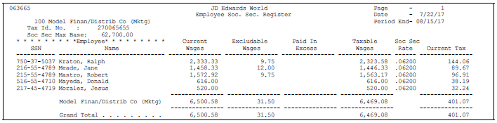 Description of Figure 28-8 follows