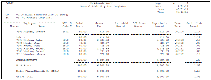 Description of Figure 28-6 follows
