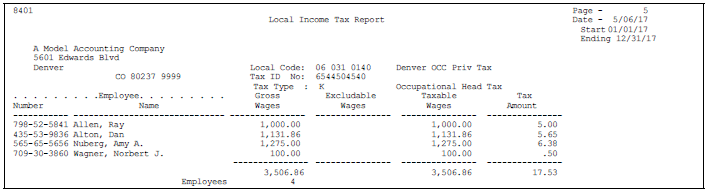 Description of Figure 49-5 follows