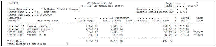 Description of Figure 49-6 follows