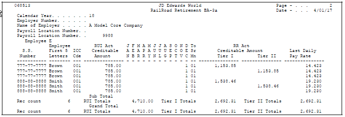 Description of Figure 49-9 follows