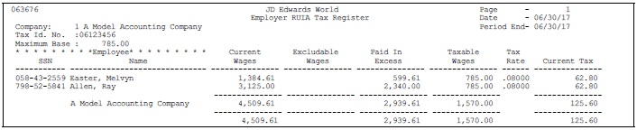 Description of Figure 28-12 follows