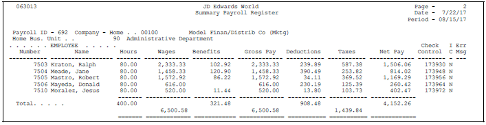 Description of Figure 22-7 follows
