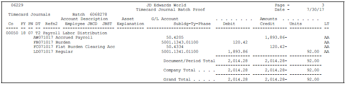 Description of Figure 52-1 follows