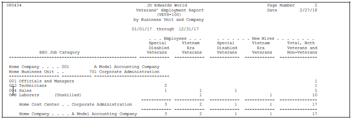 Description of Figure 49-20 follows