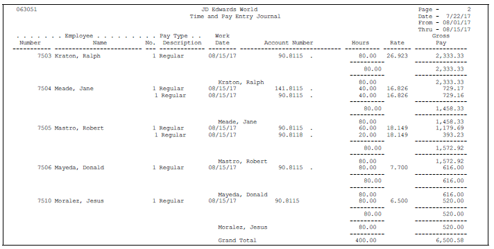 Description of Figure 22-8 follows