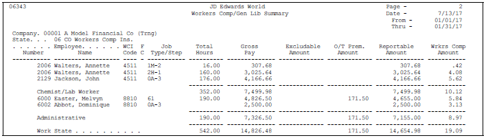 Description of Figure 49-8 follows