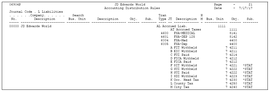 Description of Figure 52-14 follows