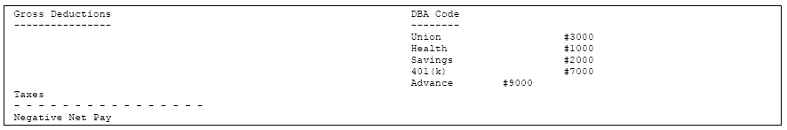 Description of Figure 48-15 follows
