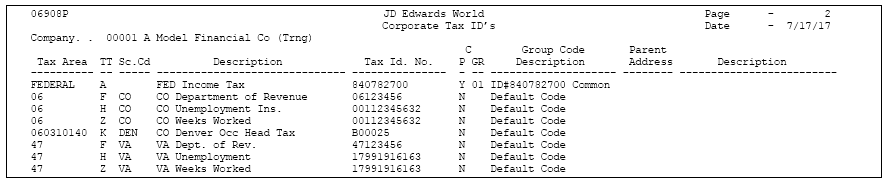Description of Figure 55-3 follows