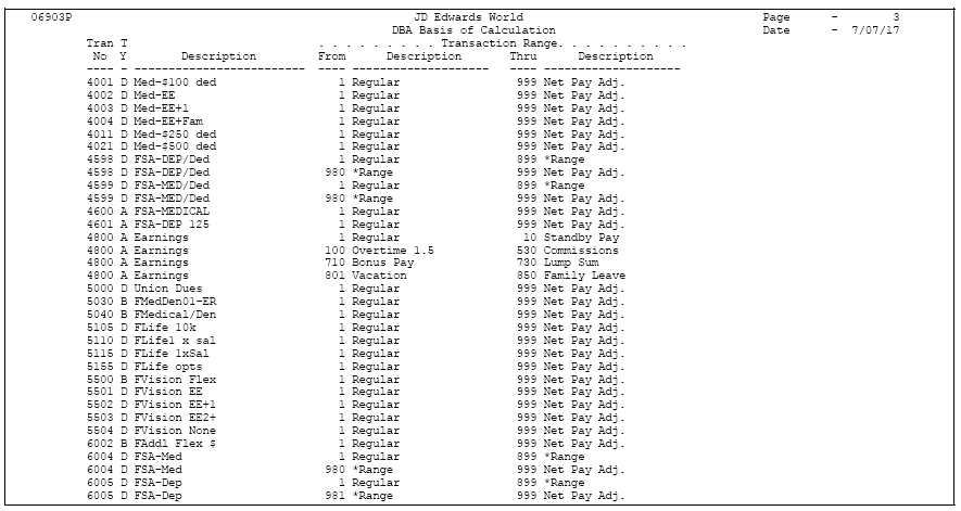 Description of Figure 48-23 follows