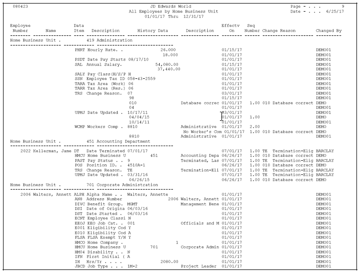 Description of Figure 7-1 follows