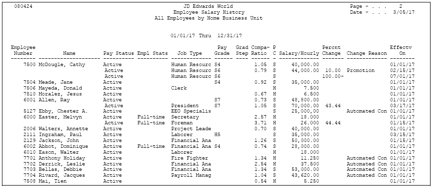 Description of Figure 7-2 follows