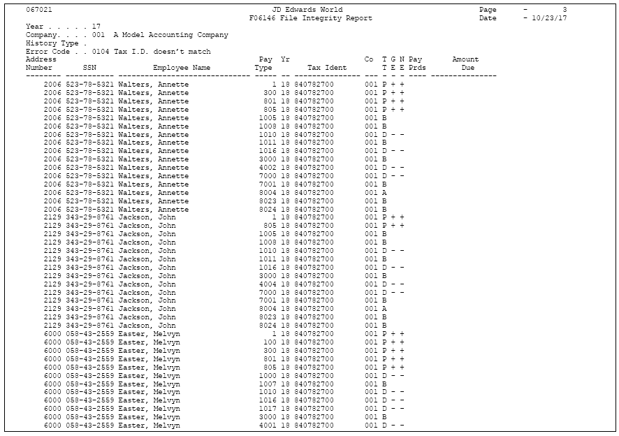 Description of Figure 27-2 follows