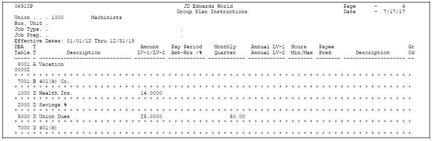 Description of Figure 50-6 follows