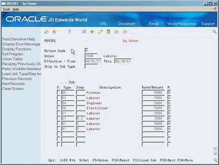 Description of Figure 4-1 follows