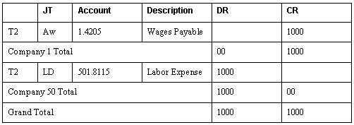 Description of Figure 22-1 follows
