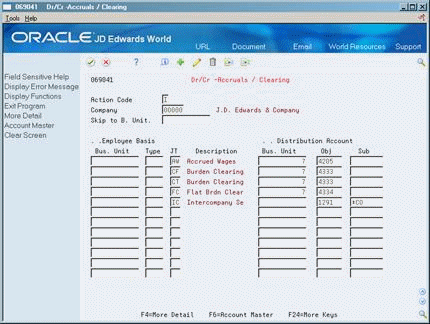 Description of Figure 22-3 follows