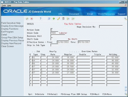Description of Figure 24-2 follows