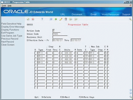 Description of Figure 24-3 follows