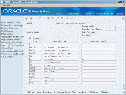 Description of Figure 38-1 follows
