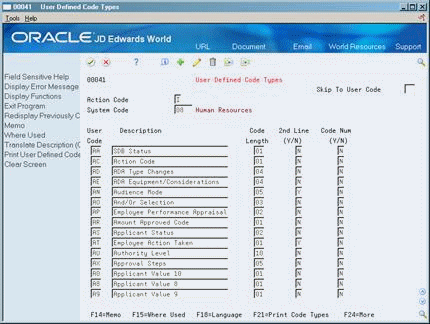 Description of Figure 42-4 follows