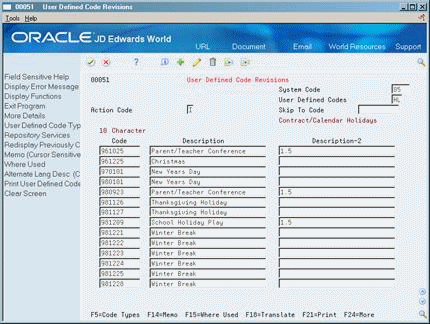 Description of Figure 44-2 follows