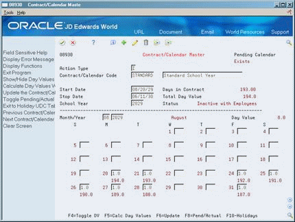 Description of Figure 44-4 follows