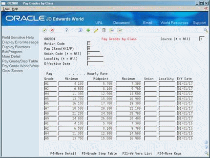Description of Figure 46-5 follows