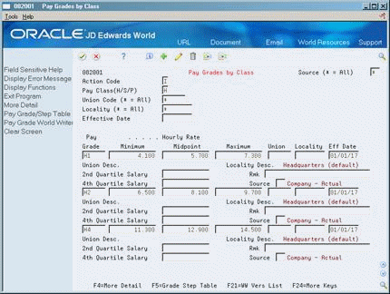 Description of Figure 46-6 follows