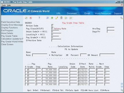 Description of Figure 46-7 follows