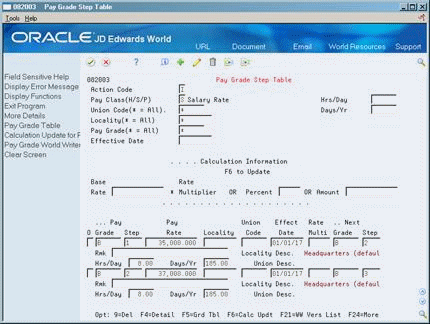 Description of Figure 46-8 follows