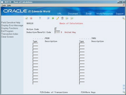 Description of Figure 48-2 follows