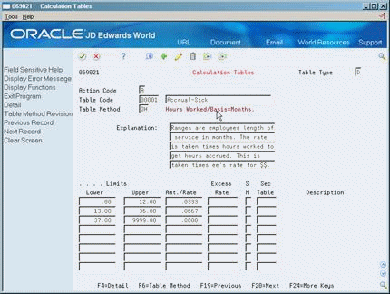 Description of Figure 49-1 follows