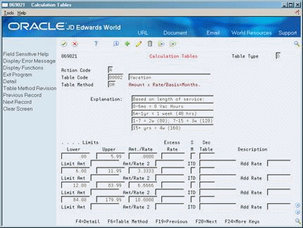 Description of Figure 49-2 follows