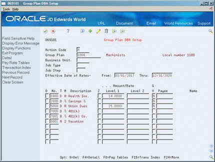 Description of Figure 50-4 follows