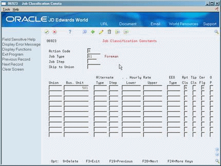 Description of Figure 50-9 follows