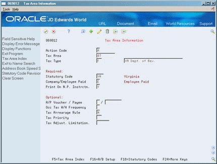 Description of Figure 54-1 follows