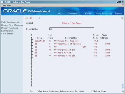 Description of Figure 54-2 follows