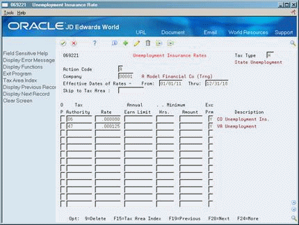 Description of Figure 54-5 follows