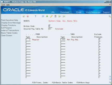 Description of Figure 54-6 follows