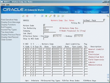 Description of Figure 54-7 follows