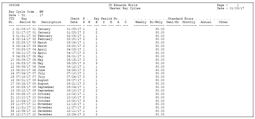 Description of Figure 39-11 follows