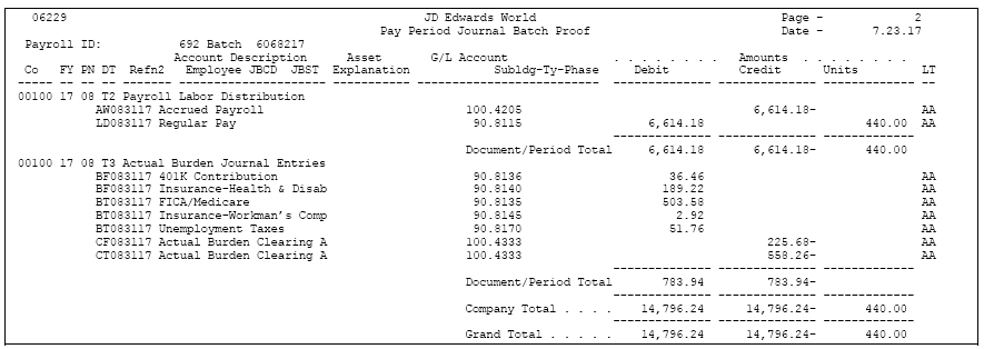 Description of Figure 52-12 follows