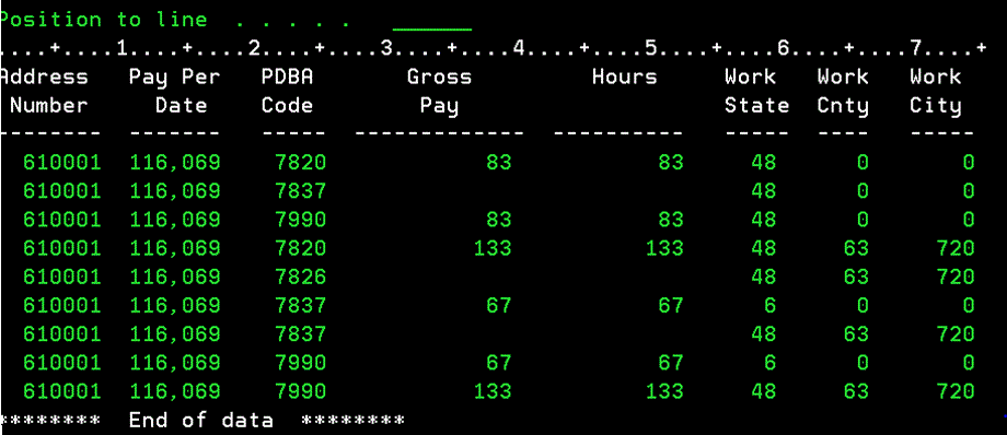 Description of Figure 48-14 follows