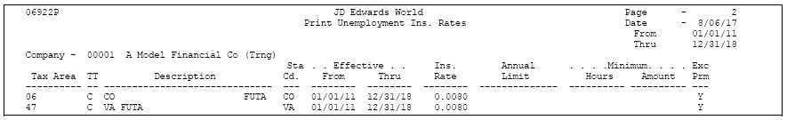 Description of Figure 55-6 follows