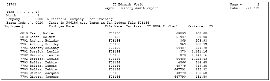 Description of Figure 28-1 follows